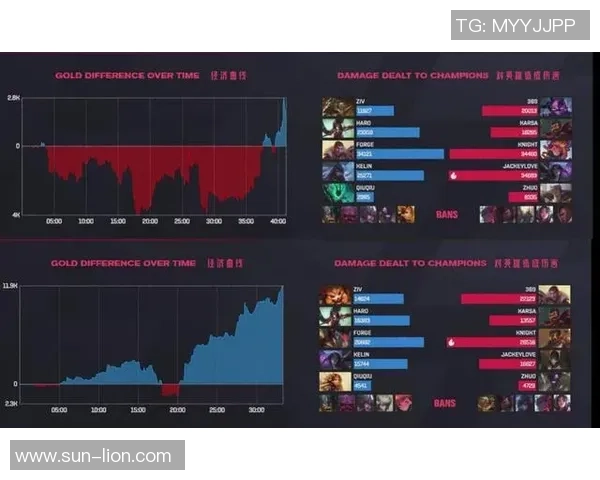 英雄联盟深度解析：TES战队默契配合背后的秘密与策略探讨